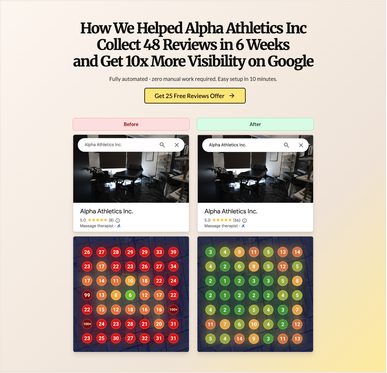 Alpha Athletics Google review results